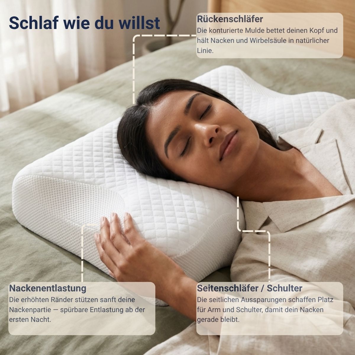 Snory Halo – Ergonomic Sleep Pillow