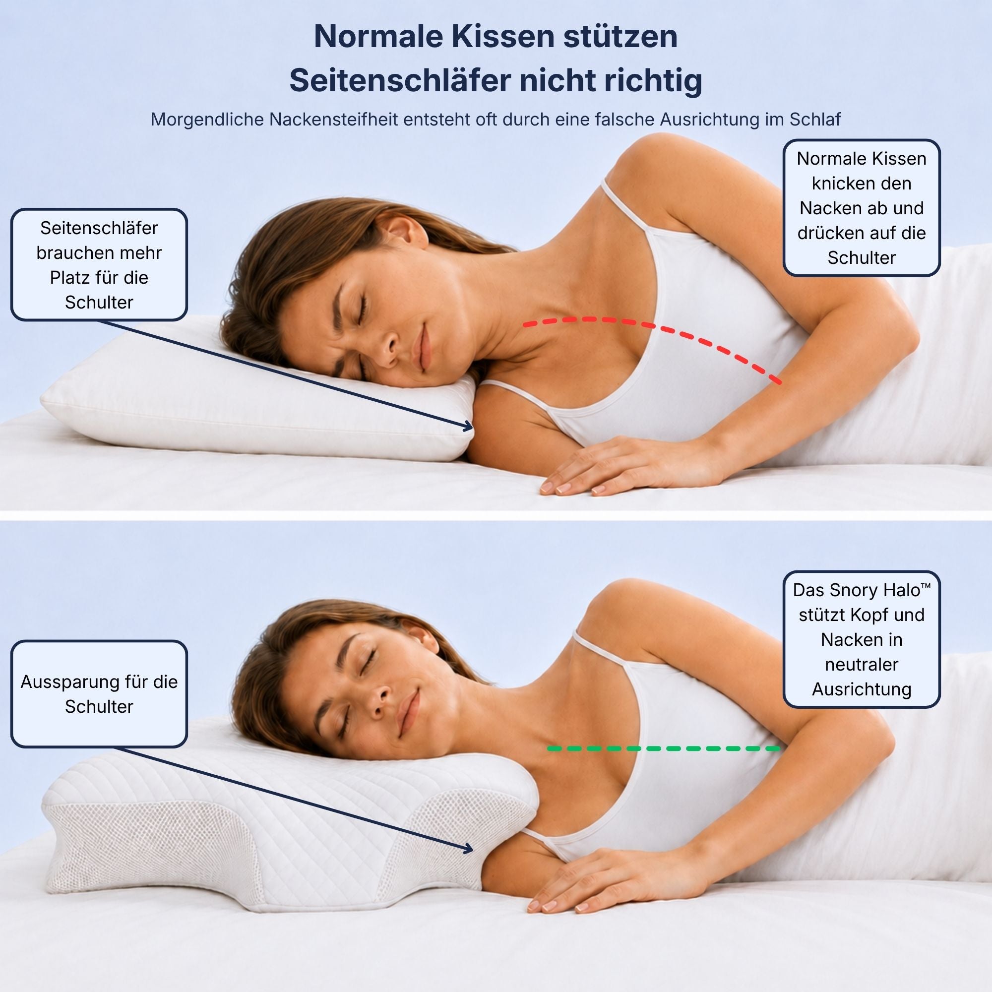Snory Halo – Schluss mit Nackenschmerzen