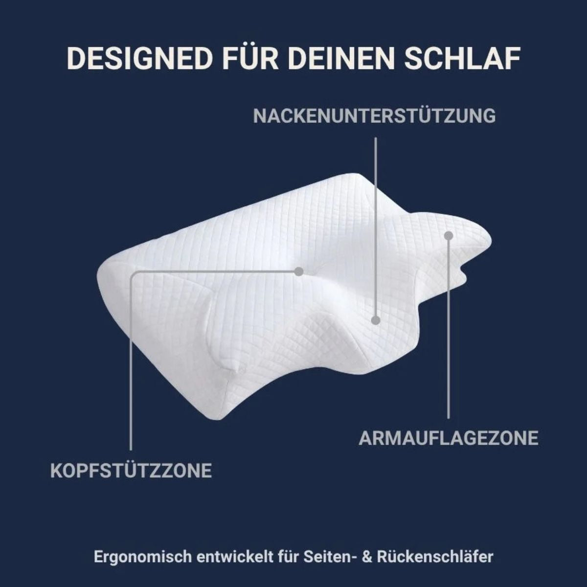 Snory Halo – Ergonomic Sleep Pillow