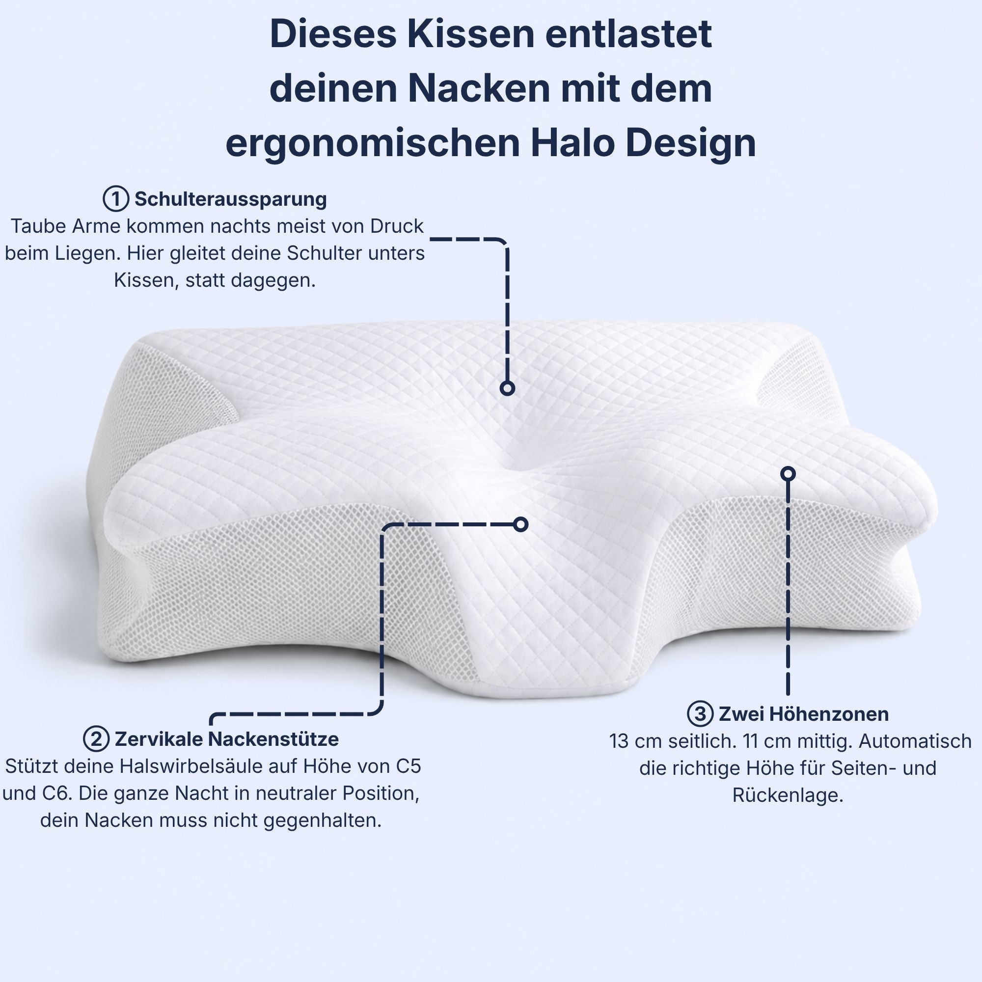 Snory Halo – Schluss mit Nackenschmerzen